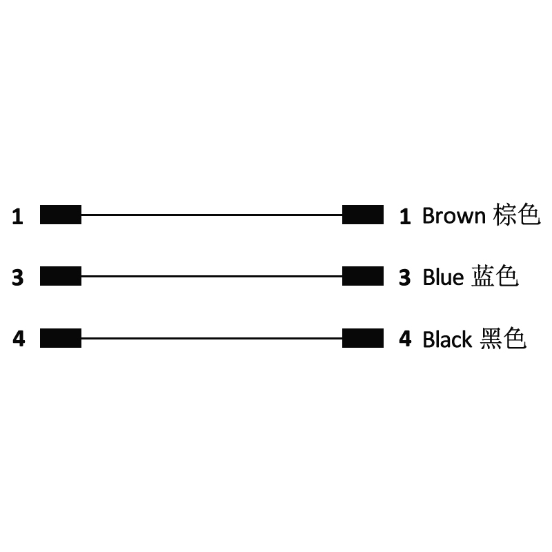 M5 3pins A code male straight to female right angle cable,unshielded,PVC,-10°C~+80°C,26AWG 0.14mm²,brass with nickel plated screw